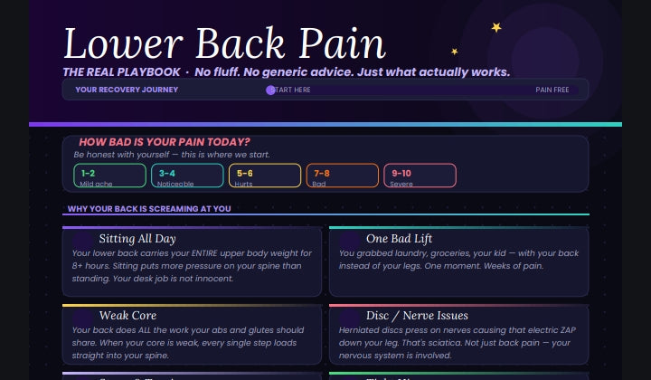 My Back Is Killing Me.