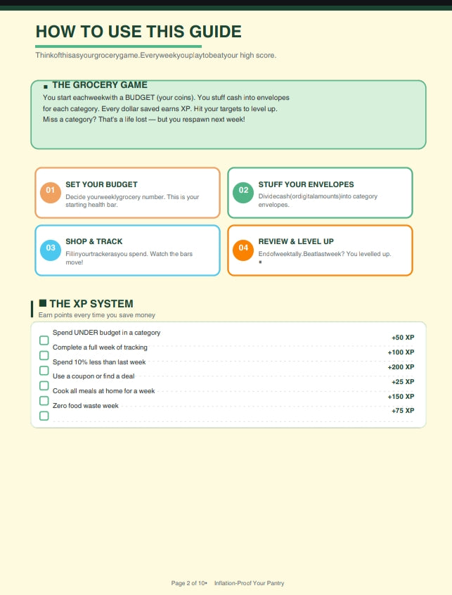 PANTRY: The Tactical Grocery Budgeting Guide