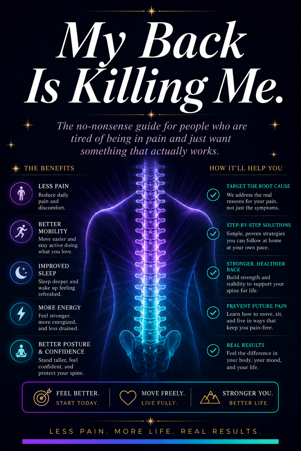 My Back Is Killing Me.